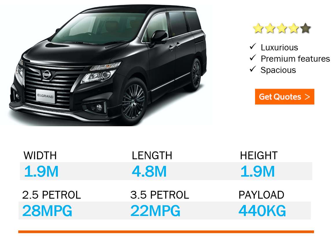 Nissan Elgrand Campervan Review Read the Pro's and Con's here