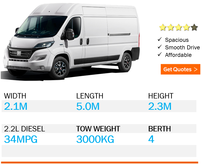 Fiat Ducato 